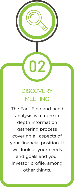 discovery meeting